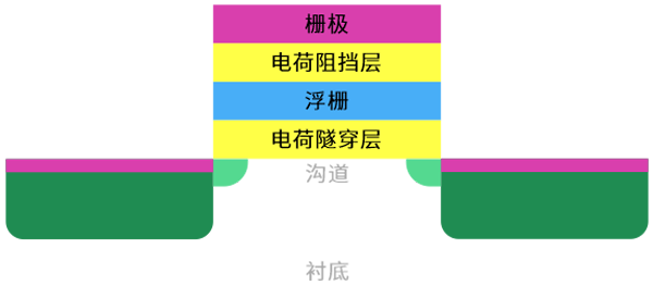 圖1.png
