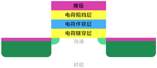 圖2.png